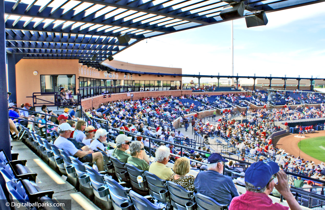 padres spring training stadium