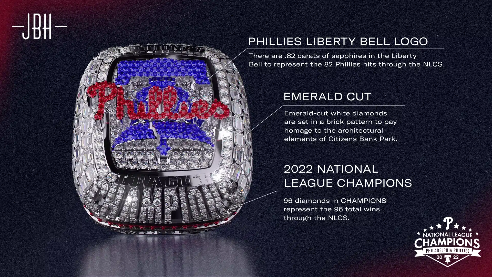 philadelphia phillies national league champions