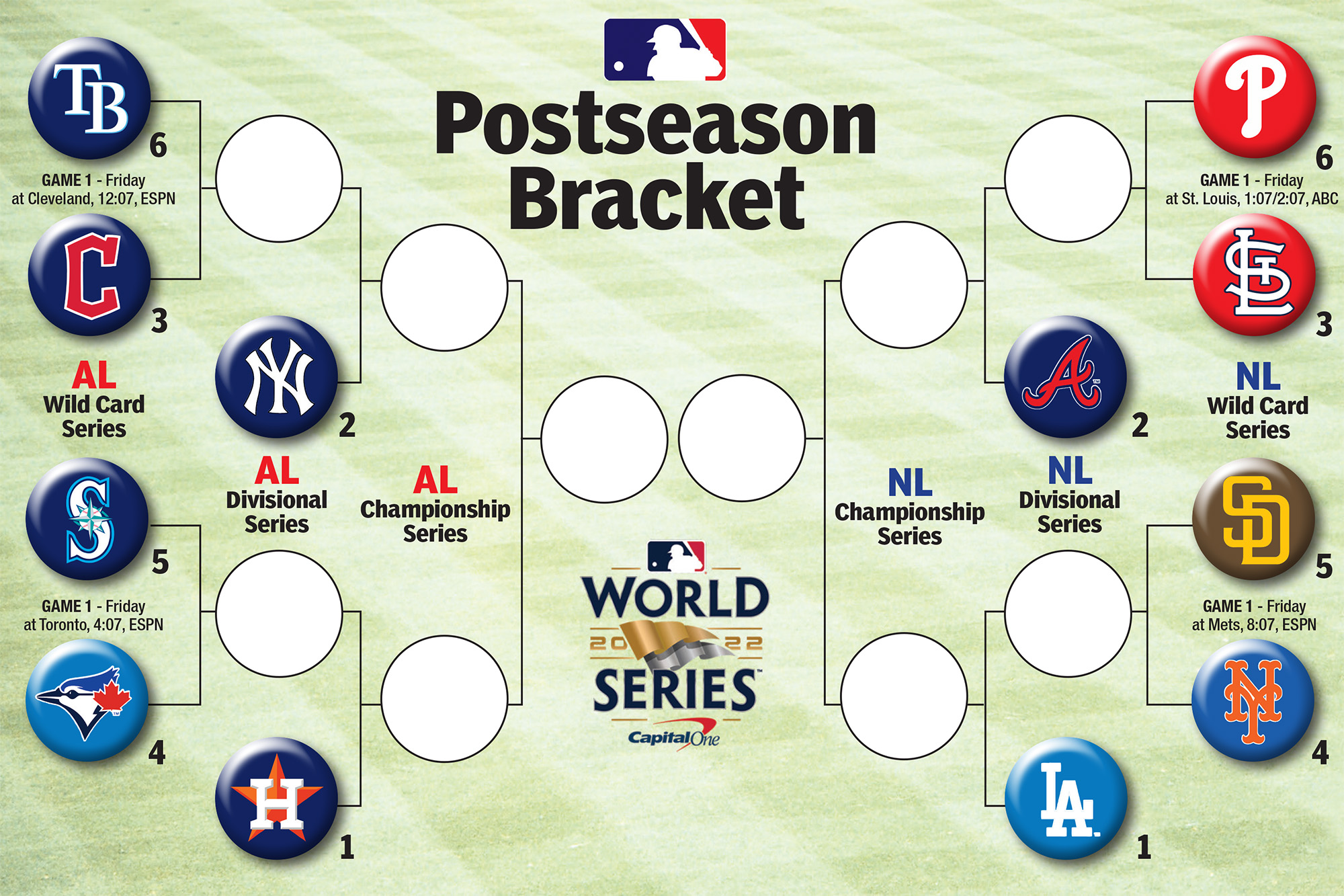 mlb postseason 2022